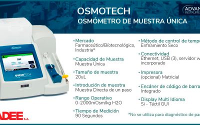 OsmoTECH – Osmómetro de muestra única