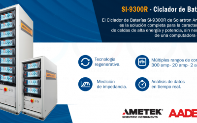 Nuevo Ciclador de Baterías SI-9300R de Solartron Analytical