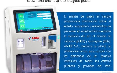 COVID 19 – Síndrome respiratorio agudo grave – Análisis de gases en Sangre