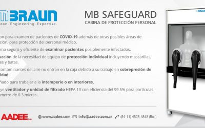 MB-SAFEGUARD – Cabina de Protección personal